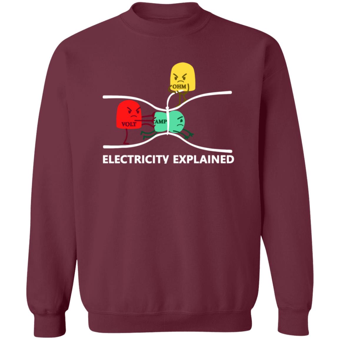 Electricity Explained T Shirt Electricity Explained T Shirt